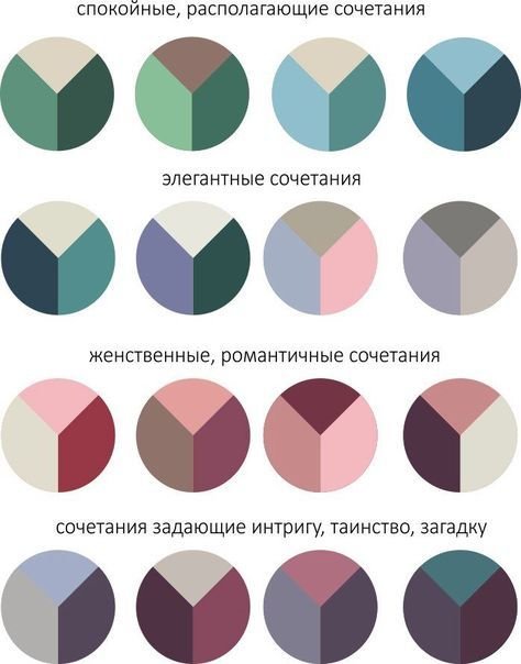 цветовое сочетание для софт классиков. colorwheel obsession!