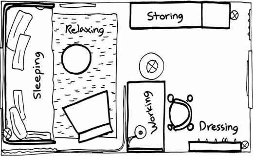 An aerial sketch of a teen room divided into zones for sleeping, studying, relaxing, storing stuff and getting dressed