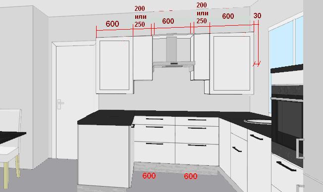 Технический зазор для кухни между стеной и столом