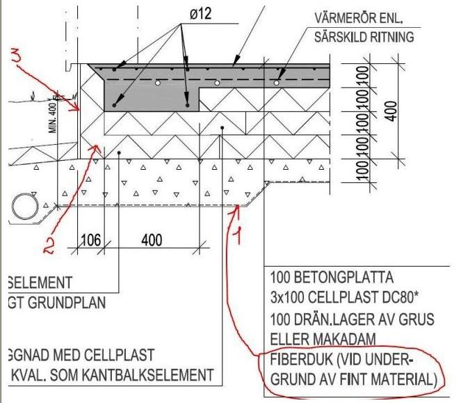 Газовая плита Gefest - генератор поджига — Форум про радио