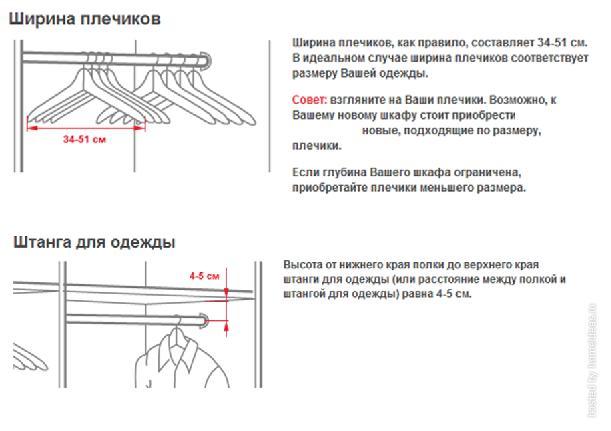 Гардероб расстояние между вешалками нормы