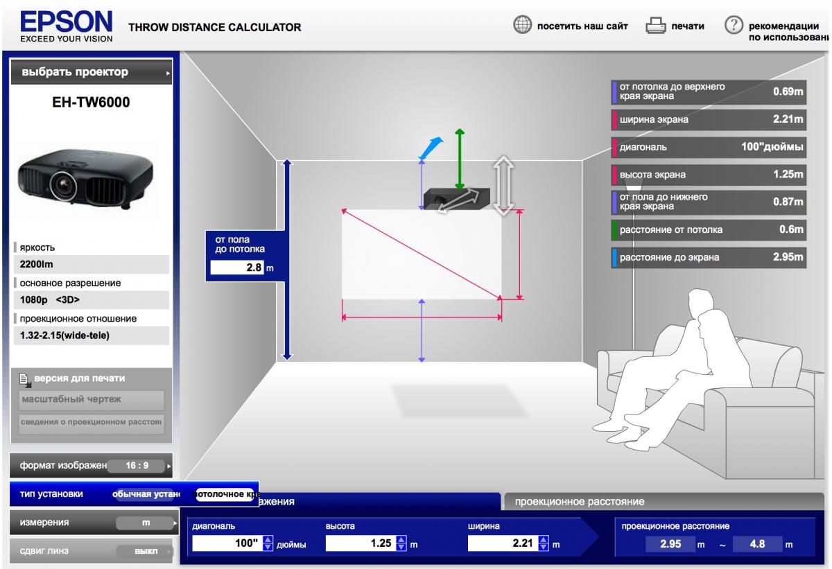 На каком расстоянии проектор. Расстояние от проектора до экрана. Высота установки проектора. Размер проектора на стену. Размер изображения проектора.