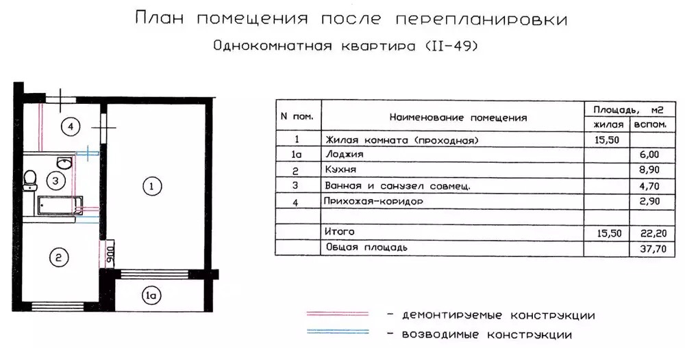 Проекты перепланировки санузла