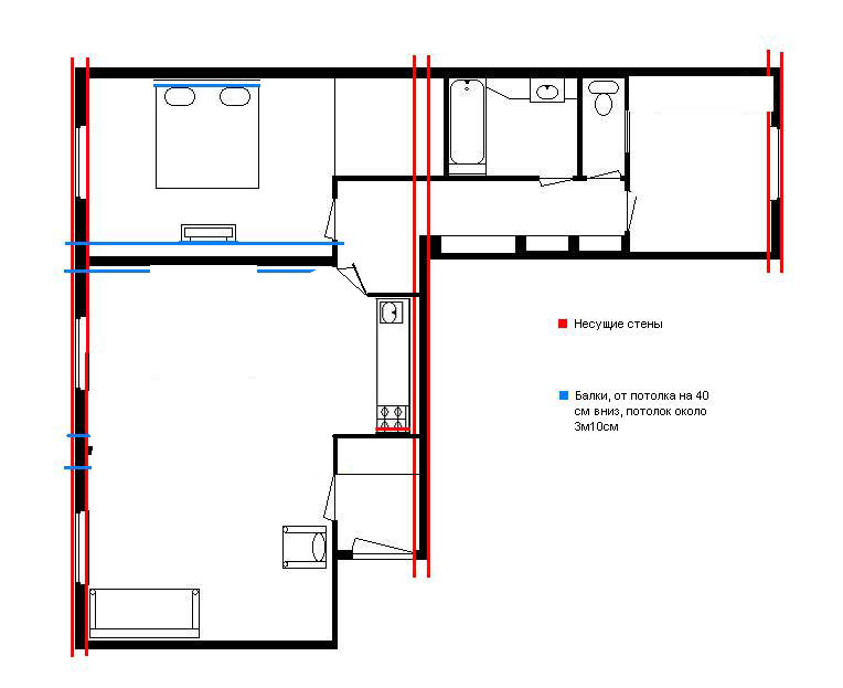 Хрущевка несущие стены 2 комнаты