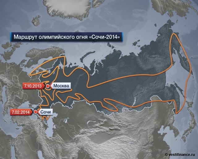 Оставшийся маршрут. Путь олимпийского огня Сочи. Маршрут олимпийского огня Сочи 2014. Маршрут олимпийского огня. Эстафета олимпийского огня 2014 маршрут.