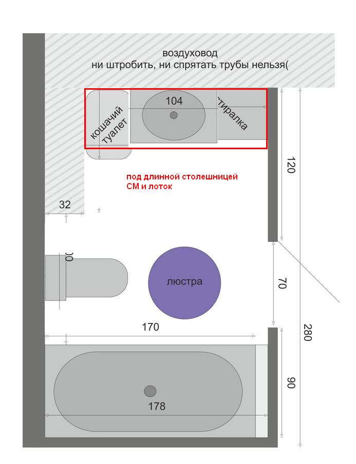 Расстояние между столешницей и стиральной машиной