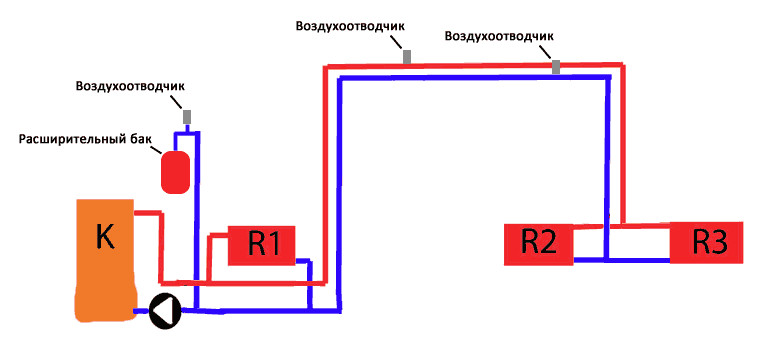 Схема установки воздухоотводчика