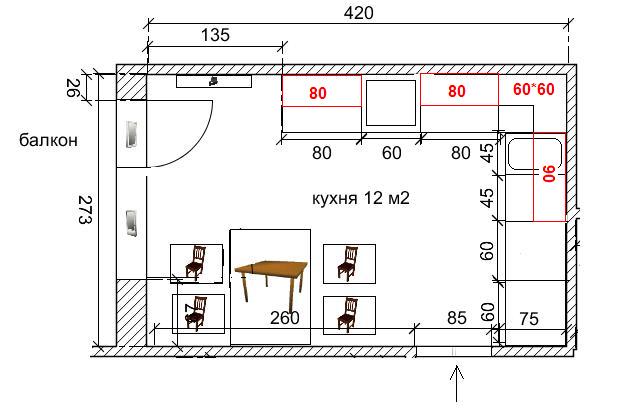 Площадь кухни столовой. План комнаты чертеж вид сбоку. Размеры кухонной комнаты. Планировка помещения кухни. Схема кухни 12 кв.м.