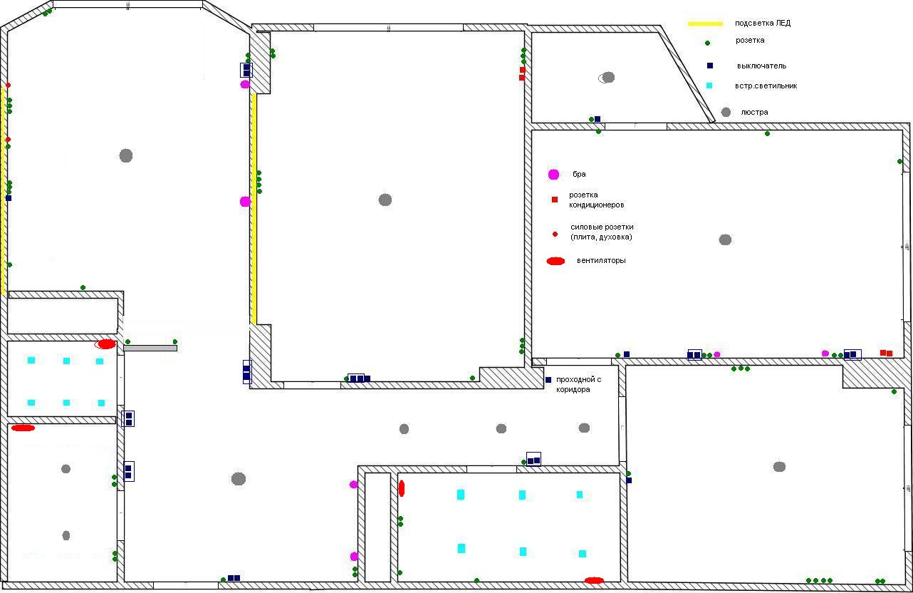 Схема электропроводки в sketchup