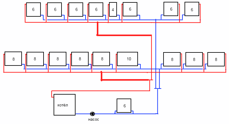 Тупиковая система отопления схема