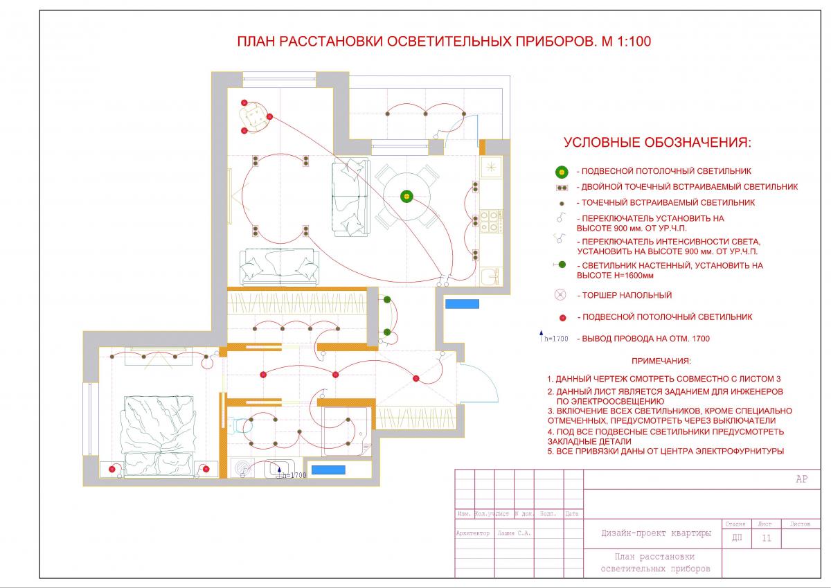 План освещения в ванной комнате