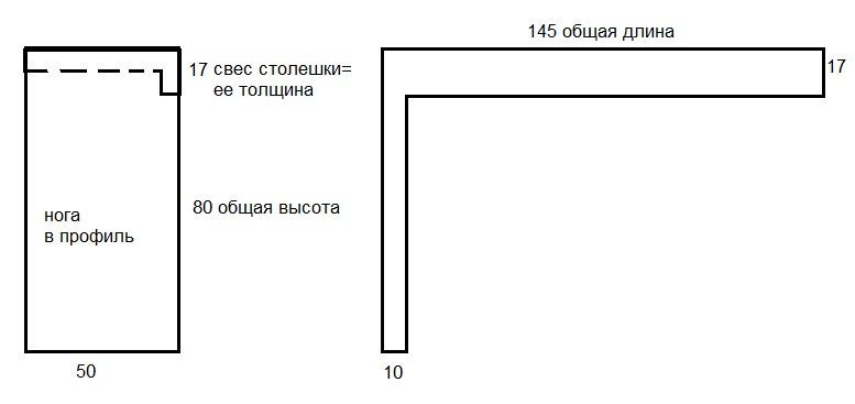 Строили мы строили... сын подрастает, деревья посажены, настала очередь дома