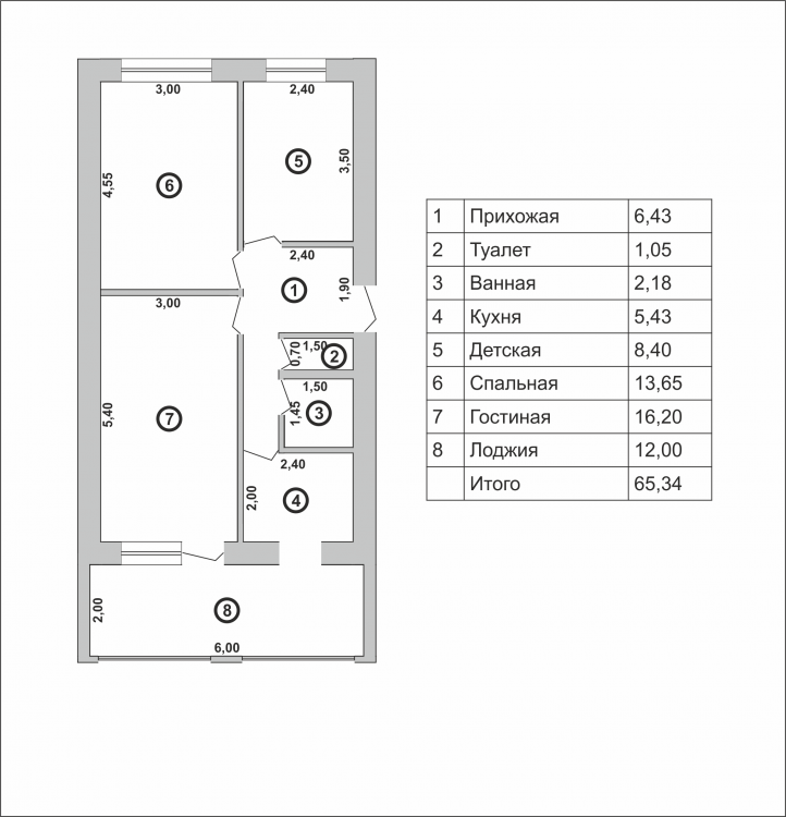 ВСЕМ ГУРУ по ДИЗАЙНУ и ПЕРЕПЛАНИРОВКИ-2