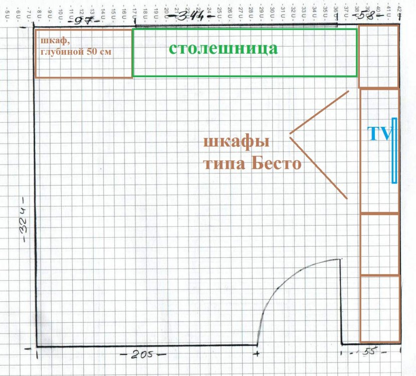 Реализация мечты "Моя квартира"