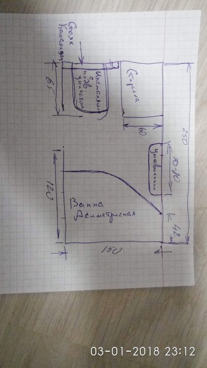 Помогите с растановкой