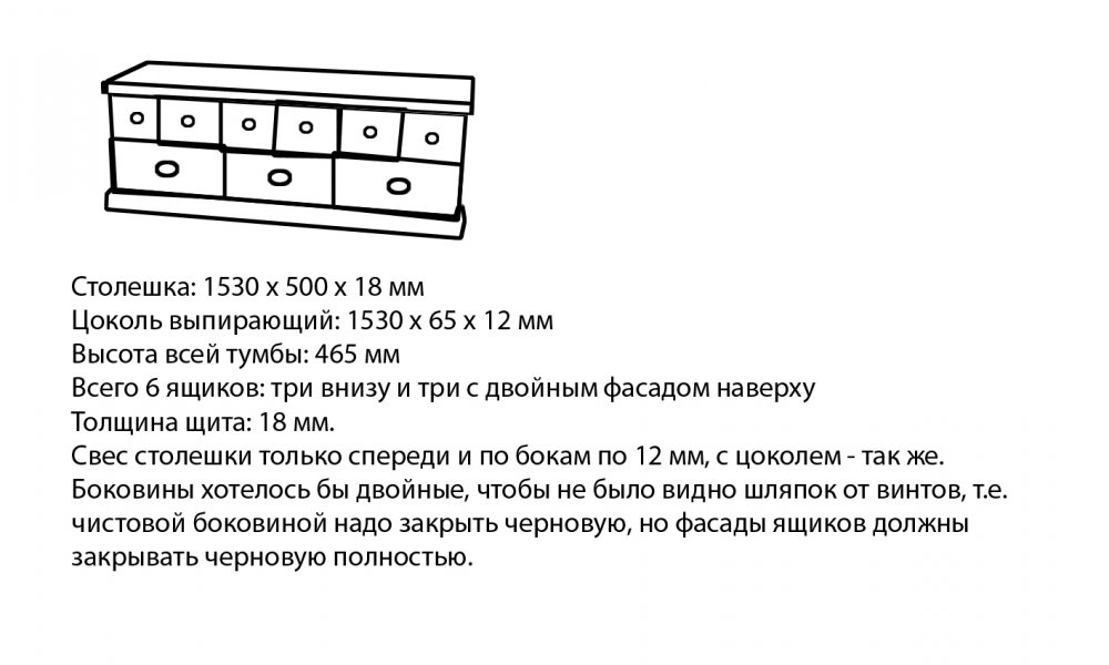 Деревня в городе: переделка вторички