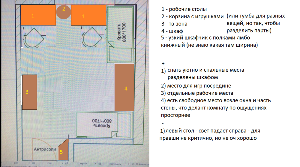 Покритикуйте мою детскую