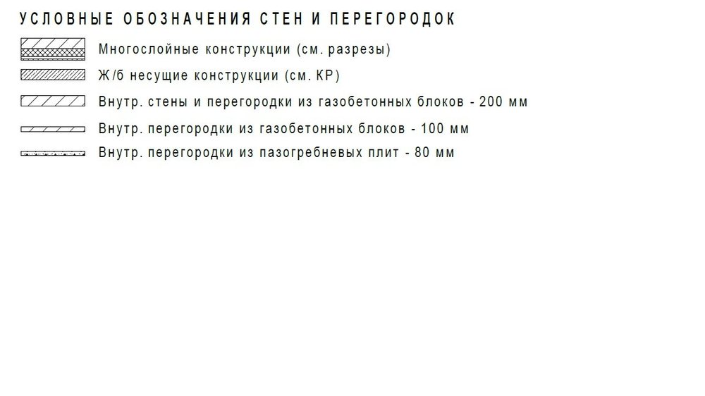 2+1=3+гардеробная+постирочная.Возможно ли?-2