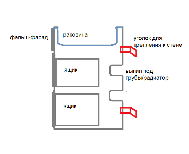 Проходная кухня с двумя диванами