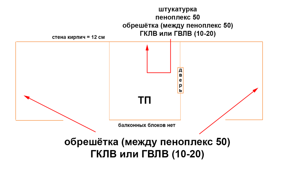 Утепление лоджии под жилую площадь