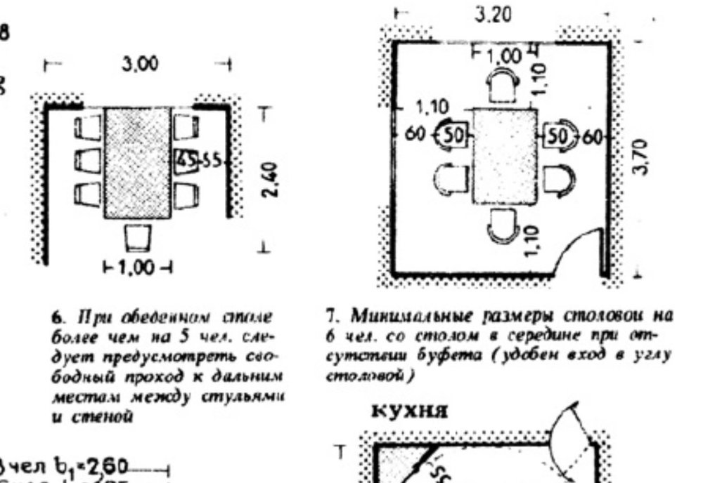 Перепланировка в новостройке