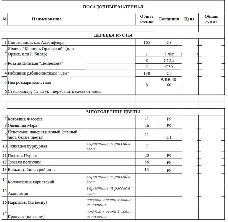 Основной дом. Пора заняться интерьерами.-3